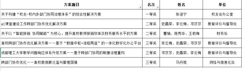 4698c8f388f24fde5e927525ebf43f1e